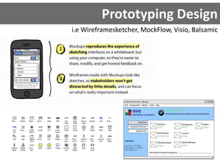 Prototyping Designi.eWireframesketcher, MockFlow, Visio, Balsamic