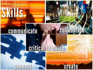 Skills
Modern
communicate
connect create
collaborate
critical thinking
 