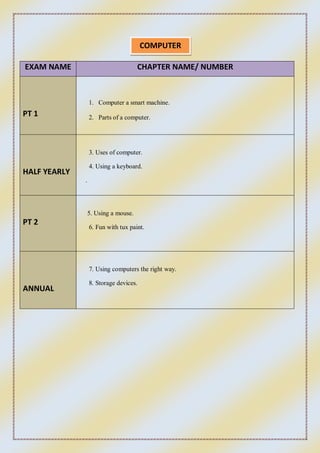 Take a look at the CBSE syllabus for Saini International School Howrah ...