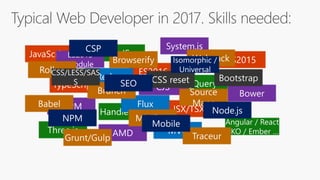 Take a power of asp.net core and node.js using java script services ...