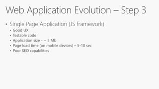 Take a power of asp.net core and node.js using java script services ...