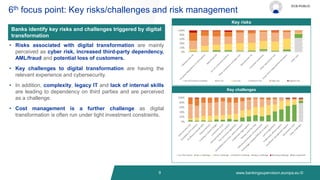www.bankingsupervision.europa.eu ©
9
Banks identify key risks and challenges triggered by digital
transformation
• Risks associated with digital transformation are mainly
perceived as cyber risk, increased third-party dependency,
AML/fraud and potential loss of customers.
• Key challenges to digital transformation are having the
relevant experience and cybersecurity.
• In addition, complexity, legacy IT and lack of internal skills
are leading to dependency on third parties and are perceived
as a challenge.
• Cost management is a further challenge as digital
transformation is often run under tight investment constraints.
Key risks
Key challenges
6th focus point: Key risks/challenges and risk management
ECB-PUBLIC
 