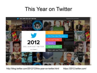 This Year on Twitter




http://blog.twitter.com/2012/12/this-year-on-twitter.html   https://2012.twitter.com/
 