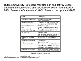 Rutgers University Professors Mor Naaman and Jeffrey Boase
analyzed the content and characteristics of social media activity.
80% of users are "meformers“, 40% of tweets „me updates“ /2009




http://mashable.com/2009/09/29/meformers/
 