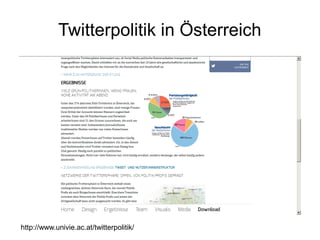Twitterpolitik in Österreich




http://www.univie.ac.at/twitterpolitik/
 