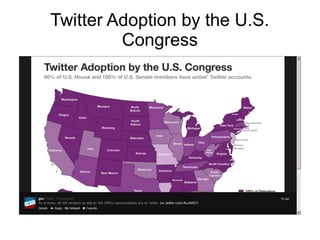 Twitter Adoption by the U.S.
         Congress
 