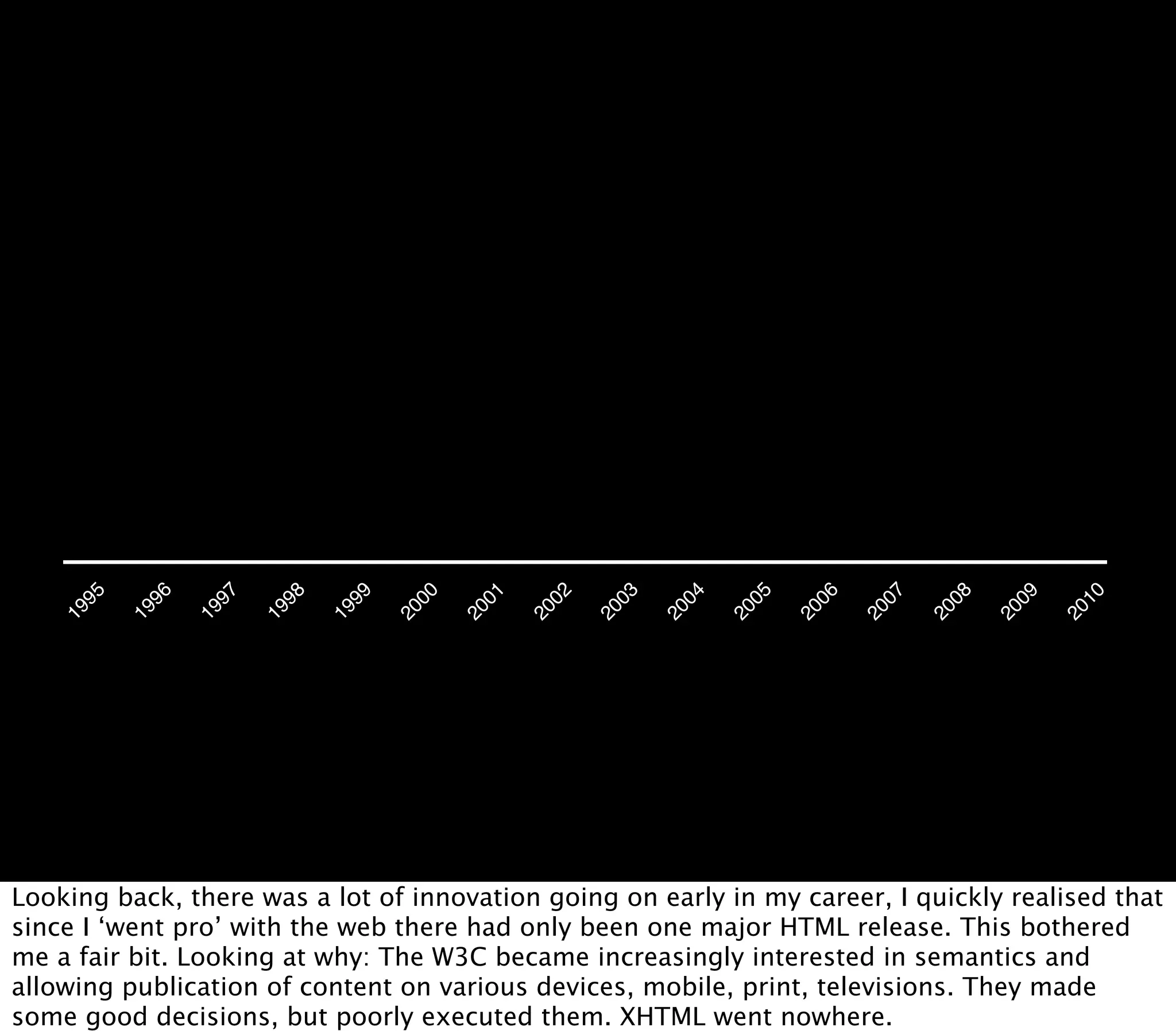 95


           96


                 97


                       98


                             99


                                   00


                                         01


                                               02


                                                     03


                                                           04


                                                                 05


                                                                       06


                                                                             07


                                                                                   08


                                                                                         09


                                                                                               10
    19


          19


                19


                      19


                            19


                                  20


                                        20


                                              20


                                                    20


                                                          20


                                                                20


                                                                      20


                                                                            20


                                                                                  20


                                                                                        20


                                                                                              20
Looking back, there was a lot of innovation going on early in my career, I quickly realised that
since I ‘went pro’ with the web there had only been one major HTML release. This bothered
me a fair bit. Looking at why: The W3C became increasingly interested in semantics and
allowing publication of content on various devices, mobile, print, televisions. They made
some good decisions, but poorly executed them. XHTML went nowhere.
 