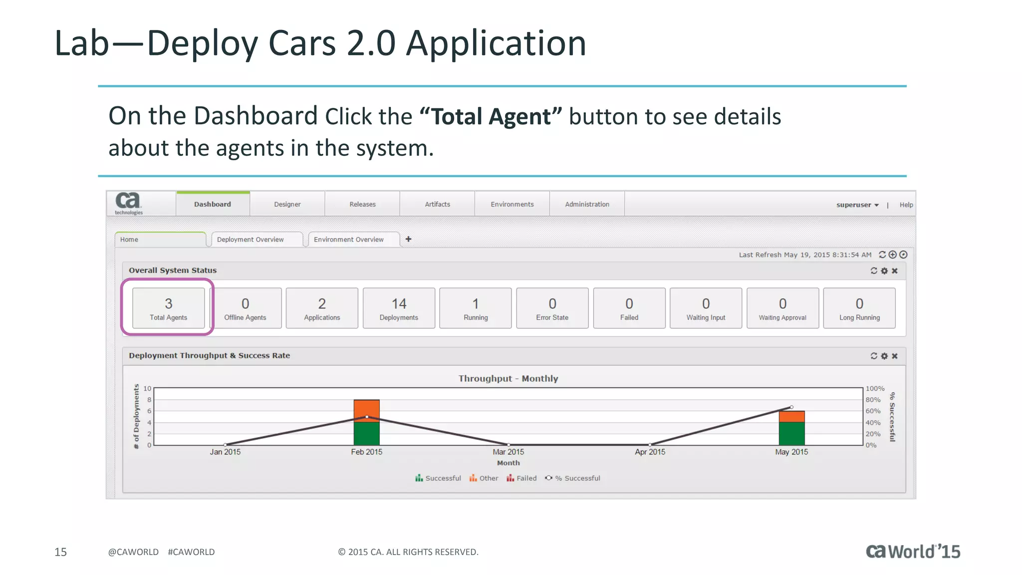 15 © 2015 CA. ALL RIGHTS RESERVED.@CAWORLD #CAWORLD
Lab – Deploy Cars 2.0 Application
On the Dashboard Click the “Total Agent” button to see details
about the agents in the system.
 