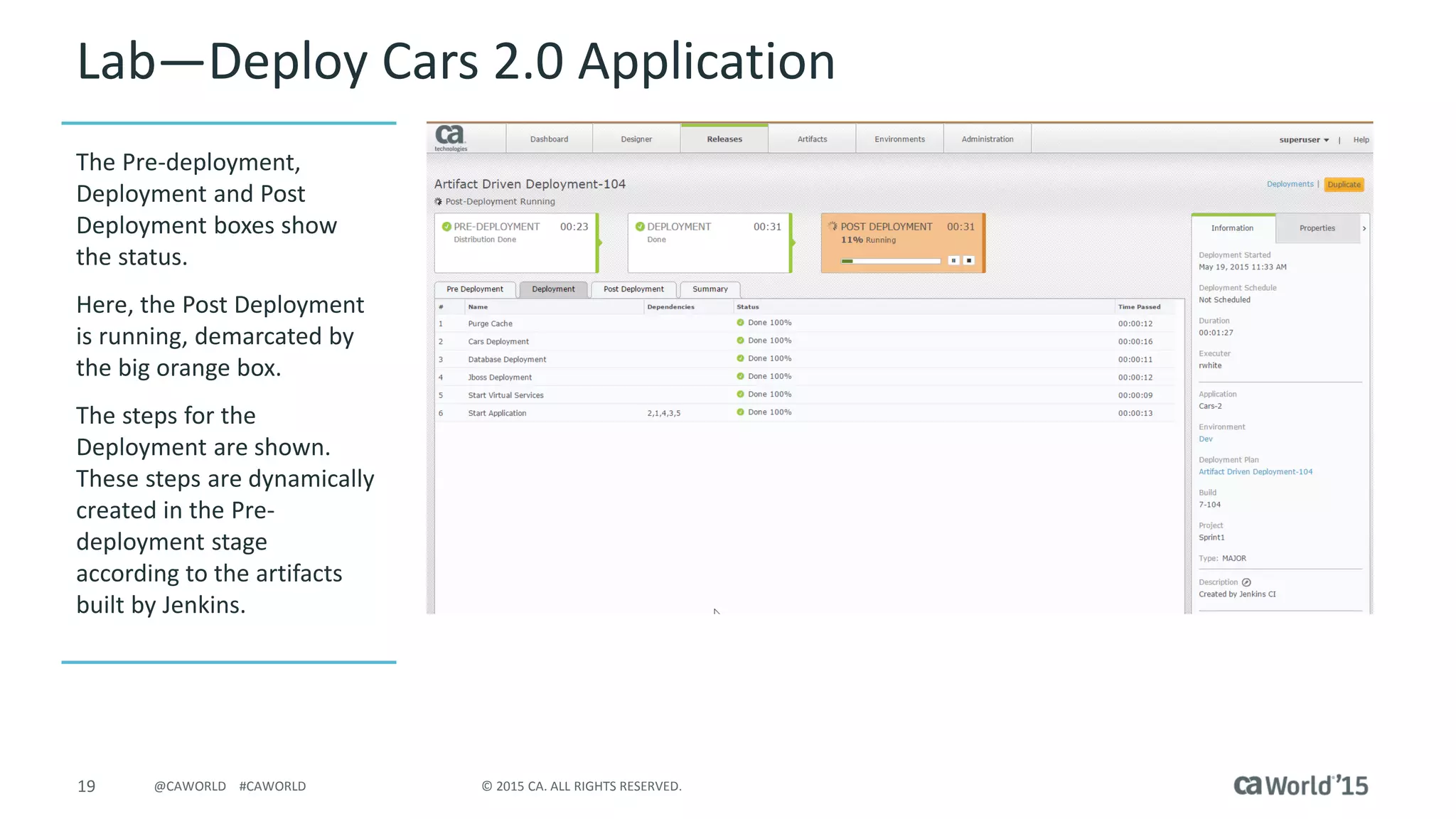 19 © 2015 CA. ALL RIGHTS RESERVED.@CAWORLD #CAWORLD
Lab – Deploy Cars 2.0 Application
The Pre-deployment,
Deployment and Post
Deployment boxes show the
status.
Here, the Post Deployment is
running, demarcated by the
big orange box.
The steps for the Deployment
are shown. These steps are
dynamically created in the
Pre-deployment stage
according to the artifacts built
by Jenkins.
 