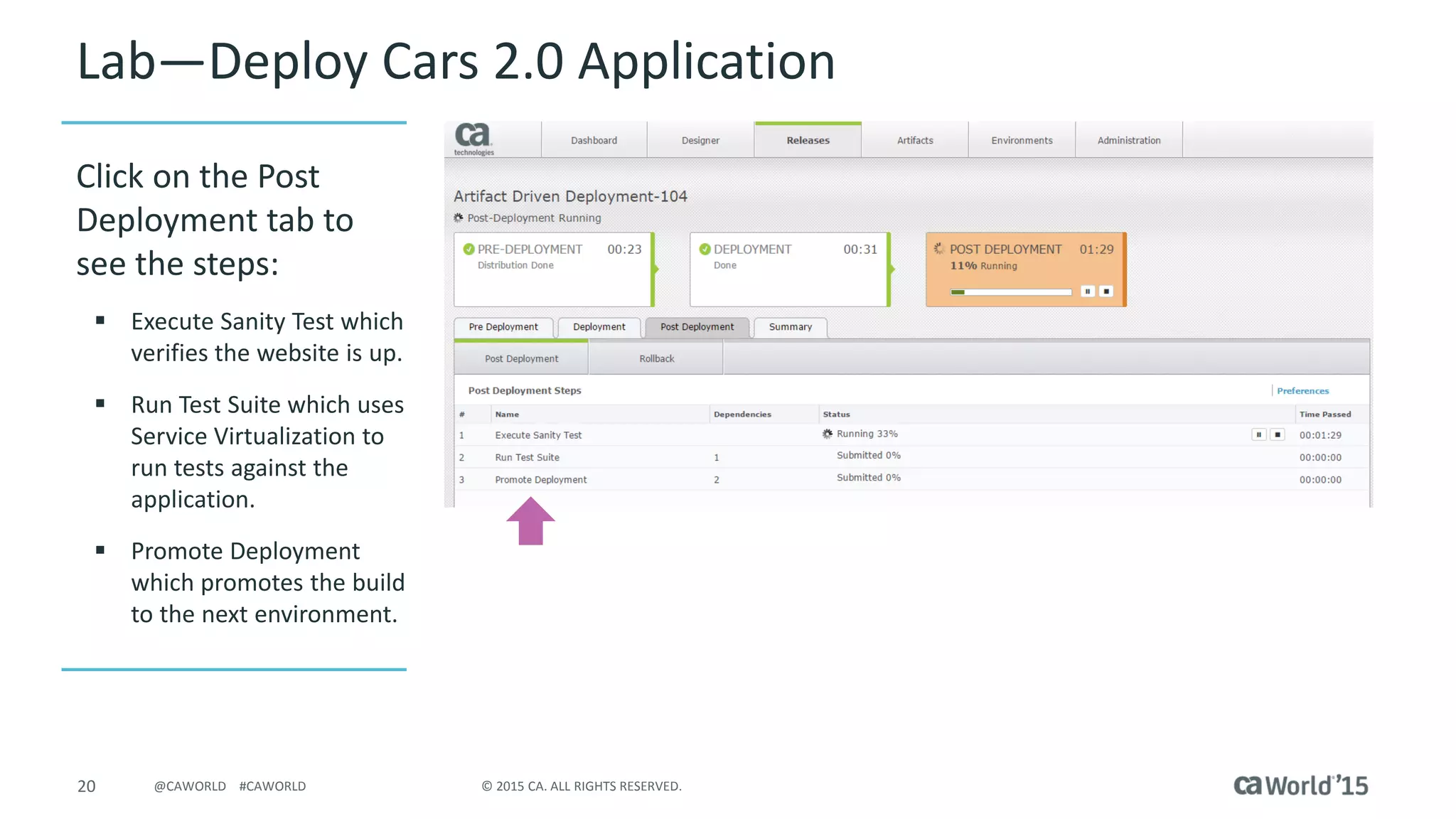 20 © 2015 CA. ALL RIGHTS RESERVED.@CAWORLD #CAWORLD
Lab – Deploy Cars 2.0 Application
Click On the Post
Deployment tab to
see the steps
 Execute Sanity Test which
verifies the website is up
 Run Test Suite which uses
Service Virtualization to
run tests against the
application
 Promote Deployment
which promotes the build
to the next environment
 
