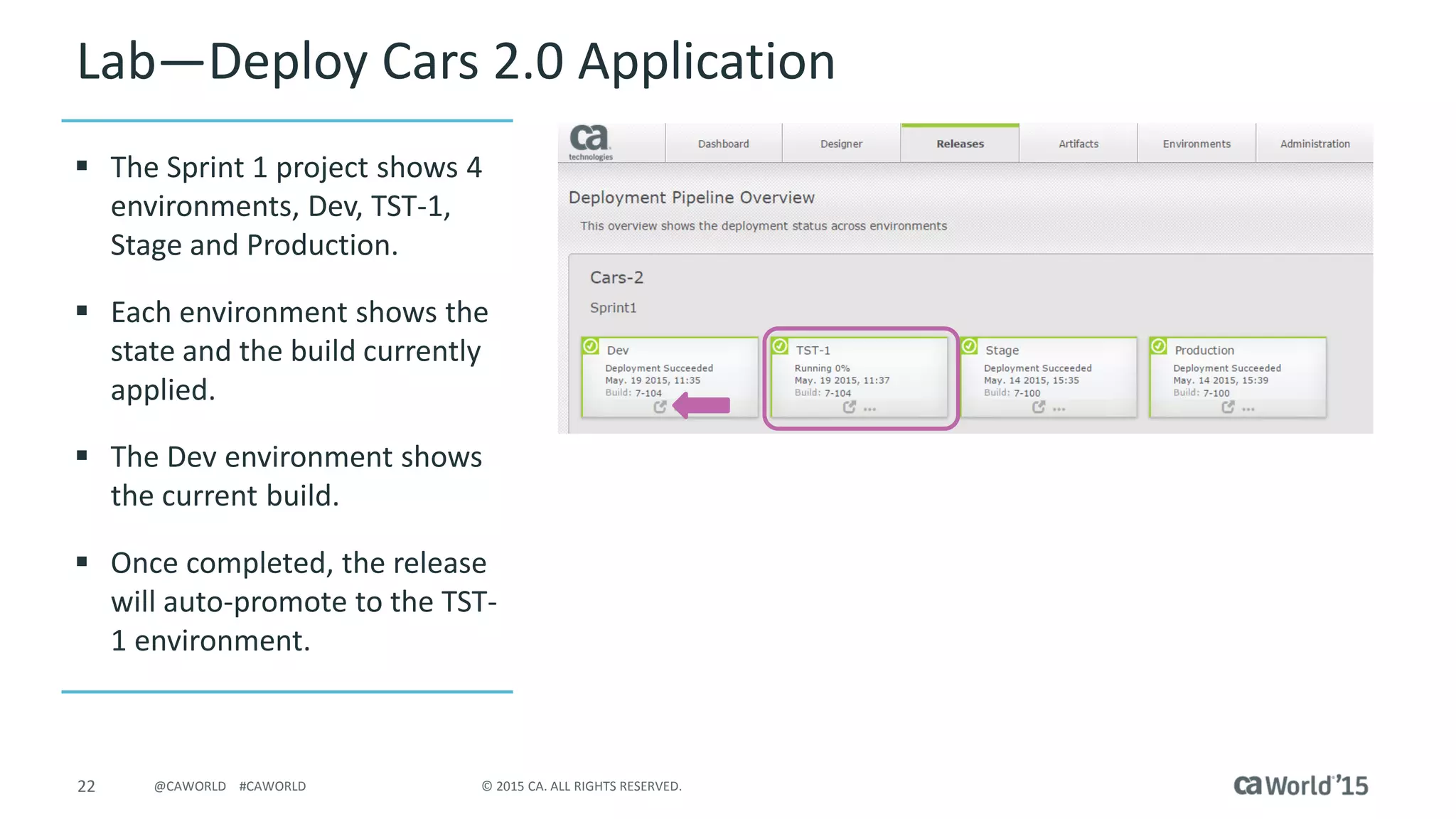 22 © 2015 CA. ALL RIGHTS RESERVED.@CAWORLD #CAWORLD
Lab – Deploy Cars 2.0 Application
 The Sprint 1 project shows 4
environments, Dev, TST-1,
Stage, and Production.
 Each environment shows the
state and the build currently
applied.
 The Dev environment shows
the current build.
 Once completed, the release
will auto-promote to the TST-
1 environment.
 