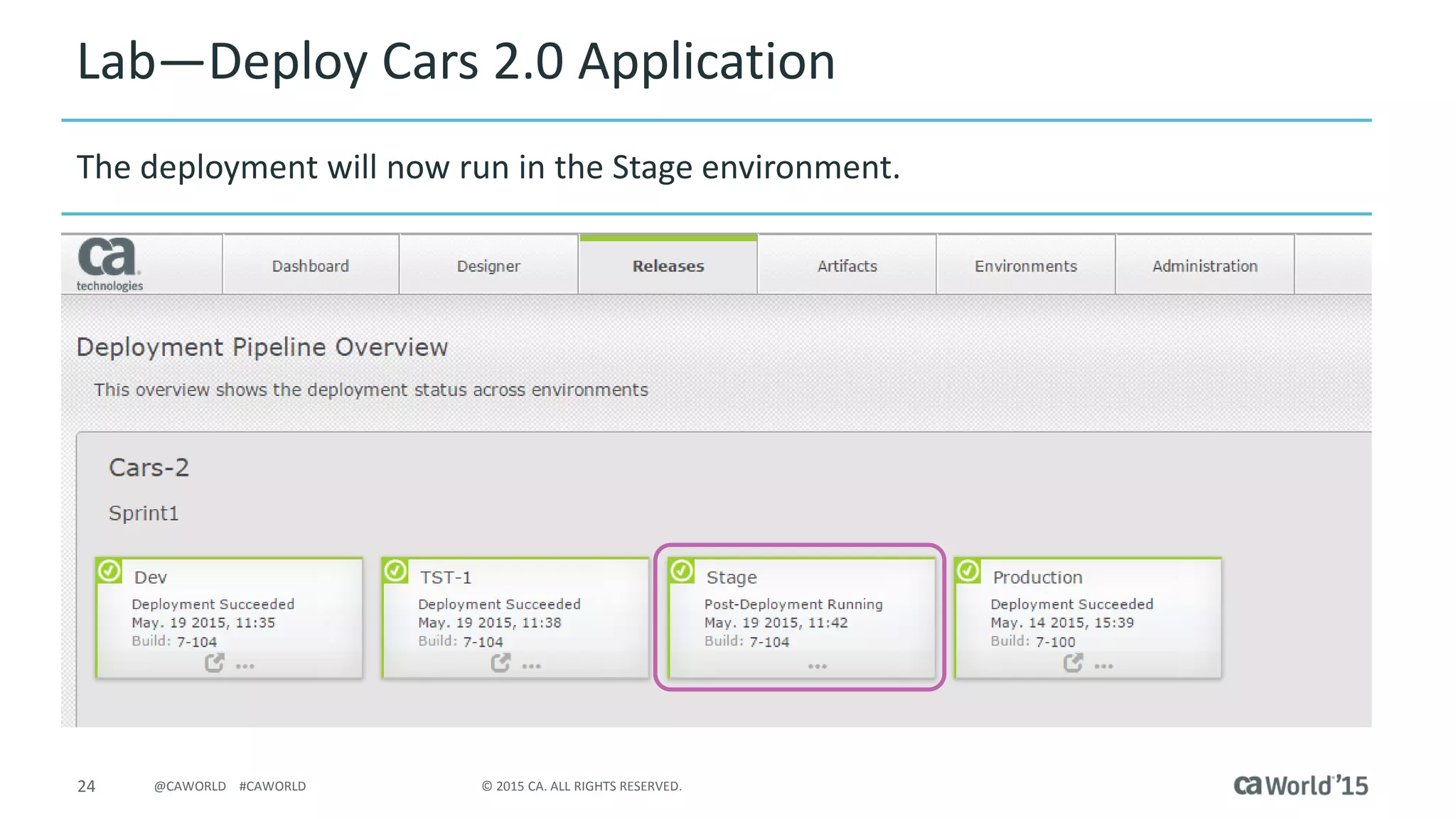 24 © 2015 CA. ALL RIGHTS RESERVED.@CAWORLD #CAWORLD
Lab – Deploy Cars 2.0 Application
The deployment will now run in the Stage environment.
 