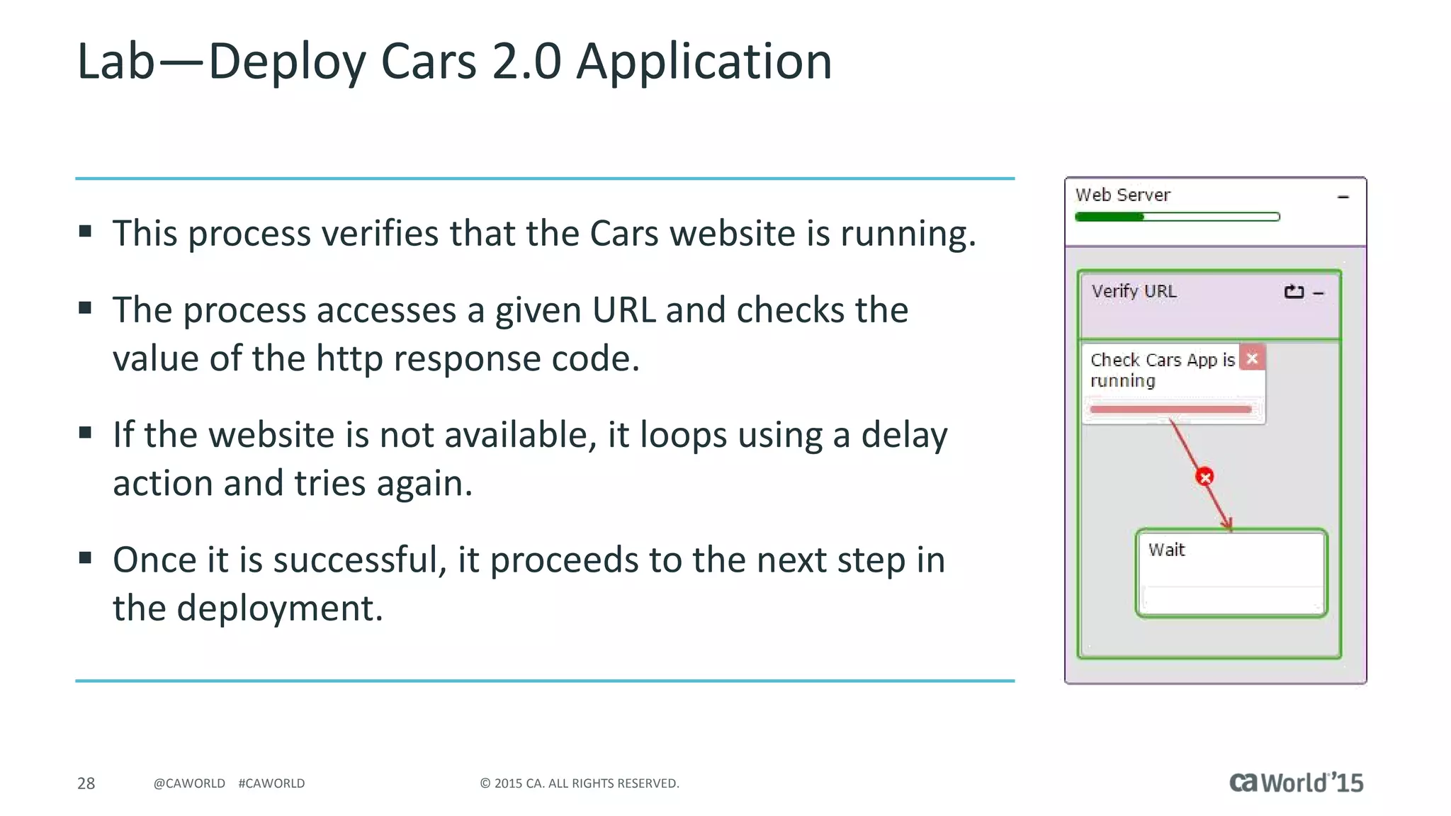 28 © 2015 CA. ALL RIGHTS RESERVED.@CAWORLD #CAWORLD
Lab – Deploy Cars 2.0 Application
 This process verifies that the Cars website is running.
 The process accesses a given URL and checks the
value of the http response code.
 If the website is not available, it loops using a delay
action and tries again.
 Once it is successful, it proceeds to the next step in
the deployment.
 