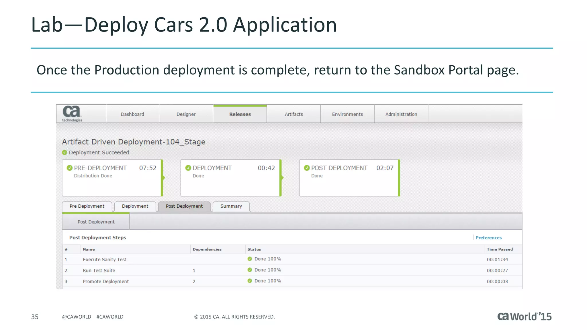 35 © 2015 CA. ALL RIGHTS RESERVED.@CAWORLD #CAWORLD
Lab – Deploy Cars 2.0 Application
Once the Production deployment is complete, return to the Sandbox Portal page.
 