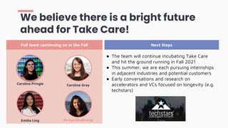 Shreya Shubhangi
We believe there is a bright future
ahead for Take Care!
Caroline Pringle Caroline Gray
Emilia Ling
Full team continuing on in the Fall Next Steps
● The team will continue incubating Take Care
and hit the ground running in Fall 2021
● This summer, we are each pursuing internships
in adjacent industries and potential customers
● Early conversations and research on
accelerators and VCs focused on longevity (e.g.
techstars)
 