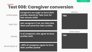 Ask caregivers if we can interview
them and advertise their profiles
Caregivers are eager to have their
profiles shared by Take Care for
last-minute shifts
Test 008: Caregiver conversion
Test Card
HYPOTHESIS
OUR TEST
METRIC
WE’RE RIGHT IF
% of caregivers who agree to have
profiles built
>50% of caregivers agree to have
their profiles posted
RESULT
TBD
NOW WHAT
TBD
 
