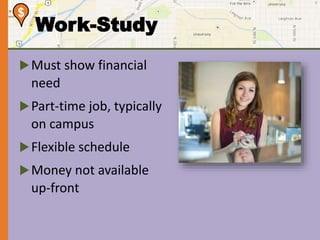 Work-Study 
$ 
Must show financial 
need 
Part-time job, typically 
on campus 
Flexible schedule 
Money not available 
up-front 
 