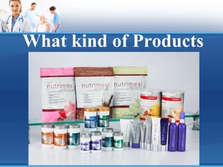 What kind of Products 
