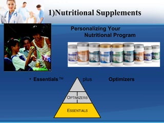 1)Nutritional Supplements Essentials   TM   plus  Optimizers Personalizing Your  Nutritional Program 