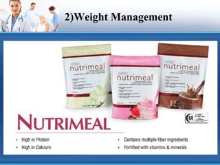 2)Weight Management 