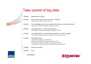Take control of big data
06.00pm   Registration & drinks

06.30pm   Chair’s welcome & state of the state – Big data
          Charles Ping, director, Communisis

06.35pm   The challenges Honda have faced and how they are overcoming them
          Rachel Hall, CRM & database manager, Honda

06.50pm   Taming big data – a practical perspective
          Karl-Magnus Wadsack, strategic consultant, Equifax

07.05pm   Leveraging data in a white water environment – vision to reality
          Tony Lewis, head of member marketing, The Caravan Club

07.20pm   Panel Discussion
          Charles Ping, director, Communisis
          Rachel hall, CRM & database manager, Honda
          Karl-Magnus Wadsack, strategic consultant, Equifax
          Tony Lewis, head of member marketing, The Caravan Club

07.40pm   Drinks & Canapés

08.30pm   End


    #dmabigdata
 