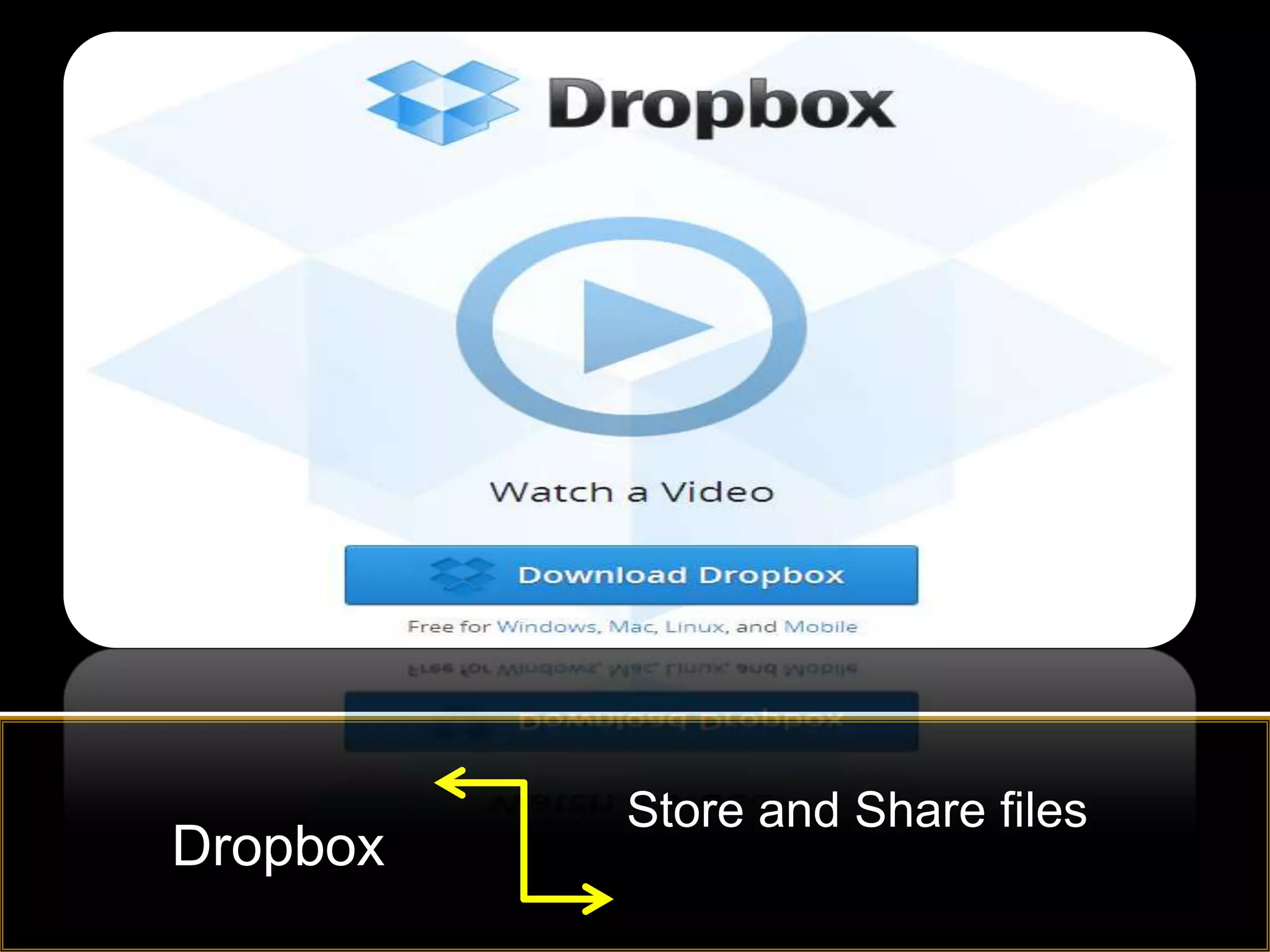 Store and Share files
Dropbox
 