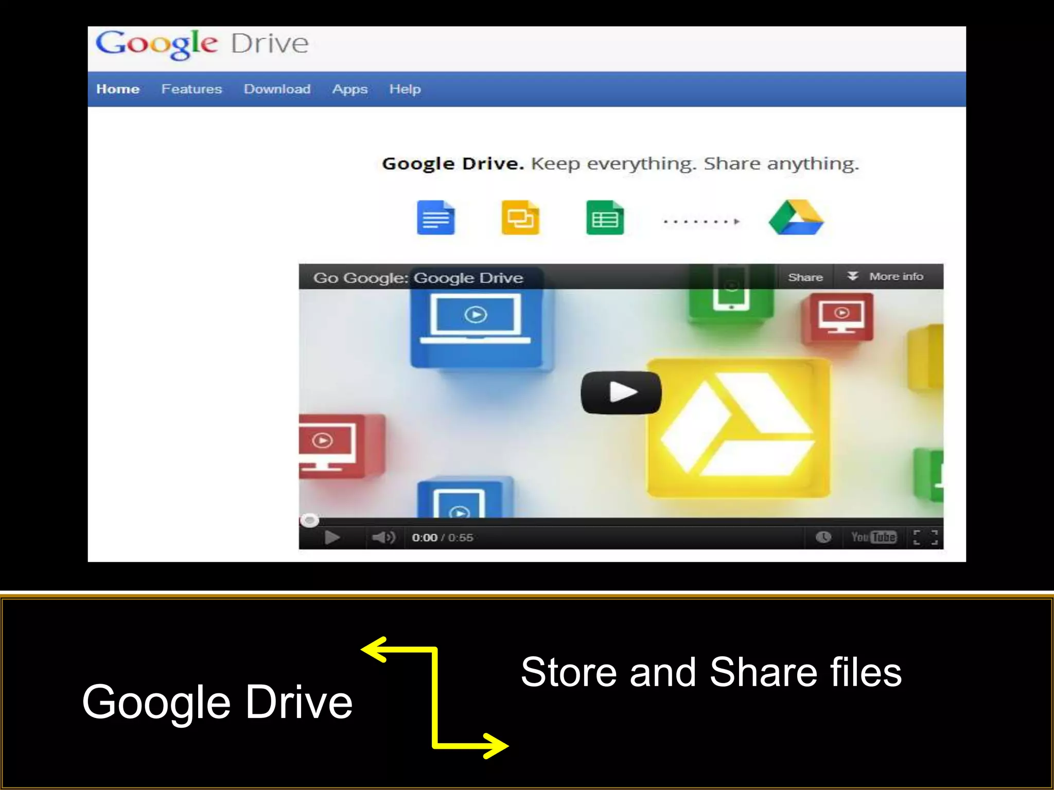 Store and Share files
Google Drive
 