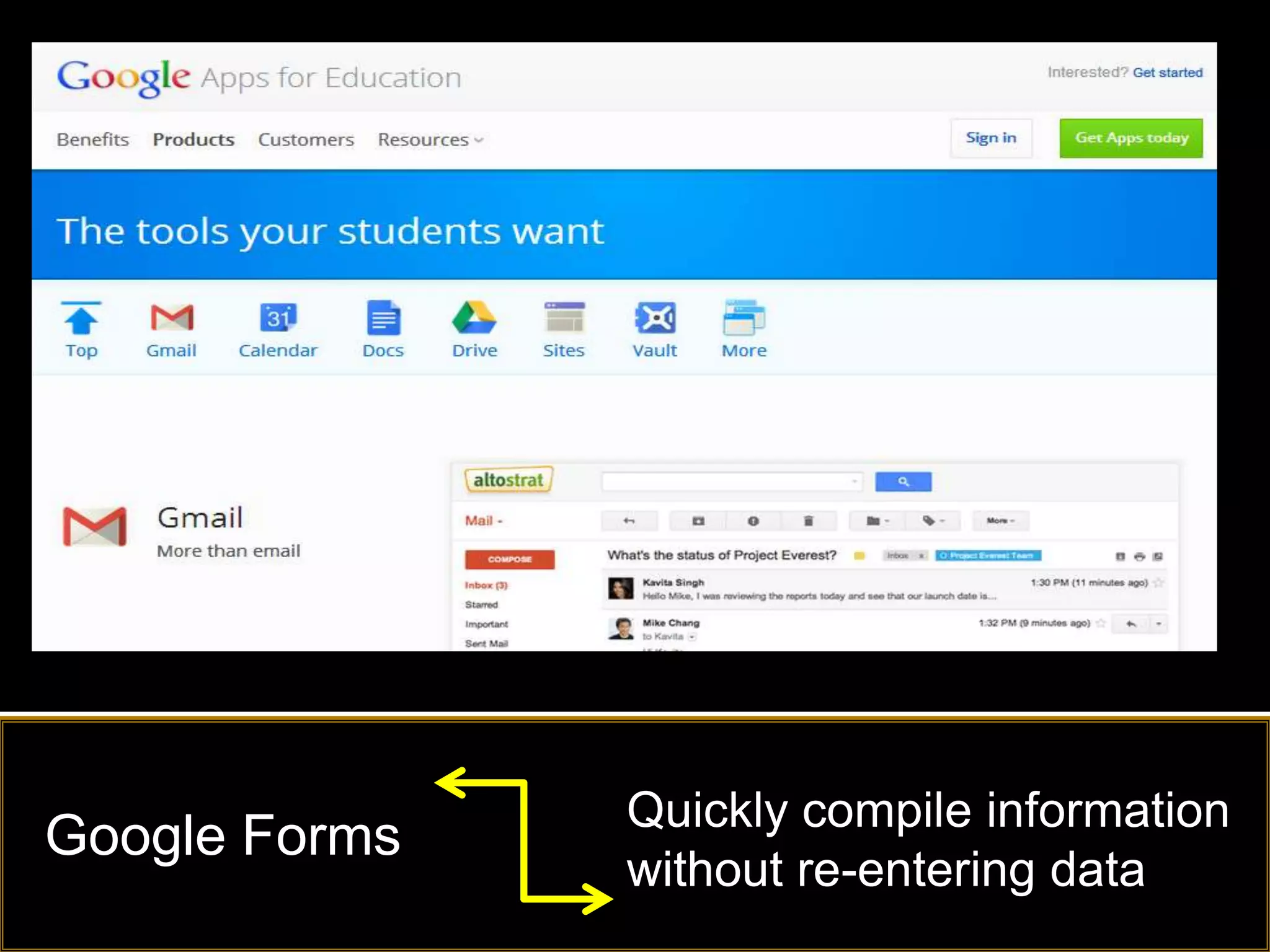 Quickly compile information
Google Forms
               without re-entering data
 