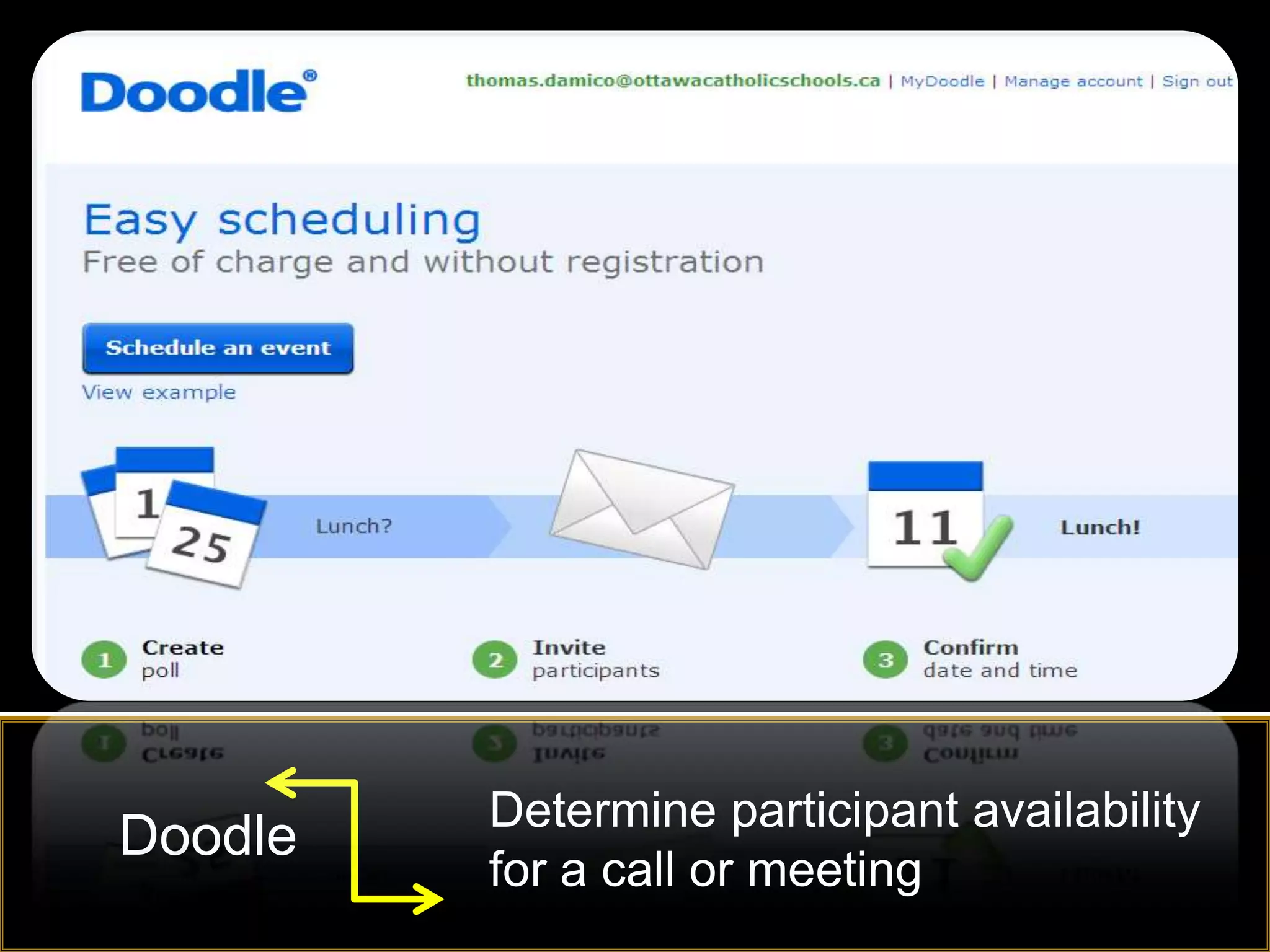 Determine participant availability
Doodle
         for a call or meeting
 