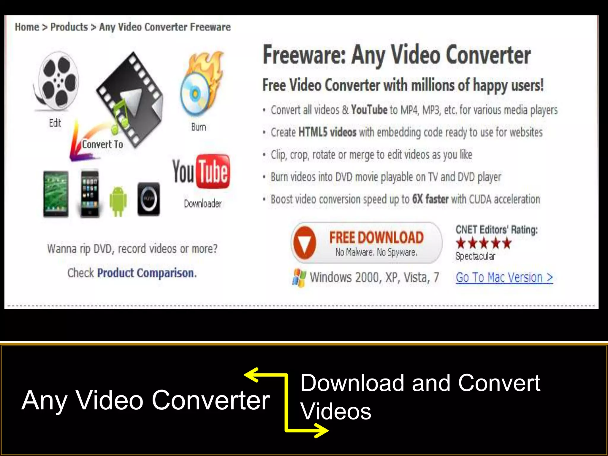 Download and Convert
Any Video Converter   Videos
 
