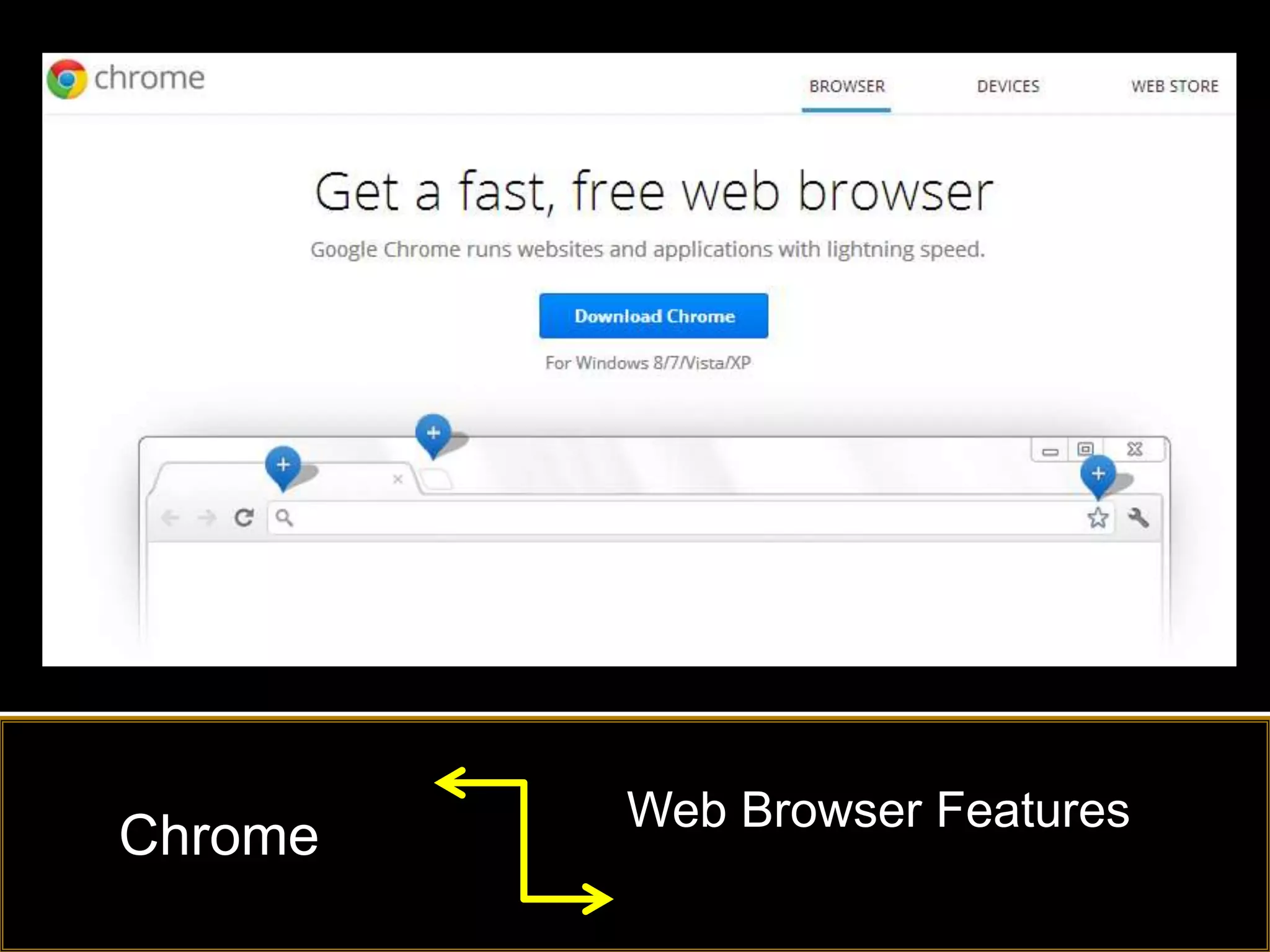 Web Browser Features
Chrome
 
