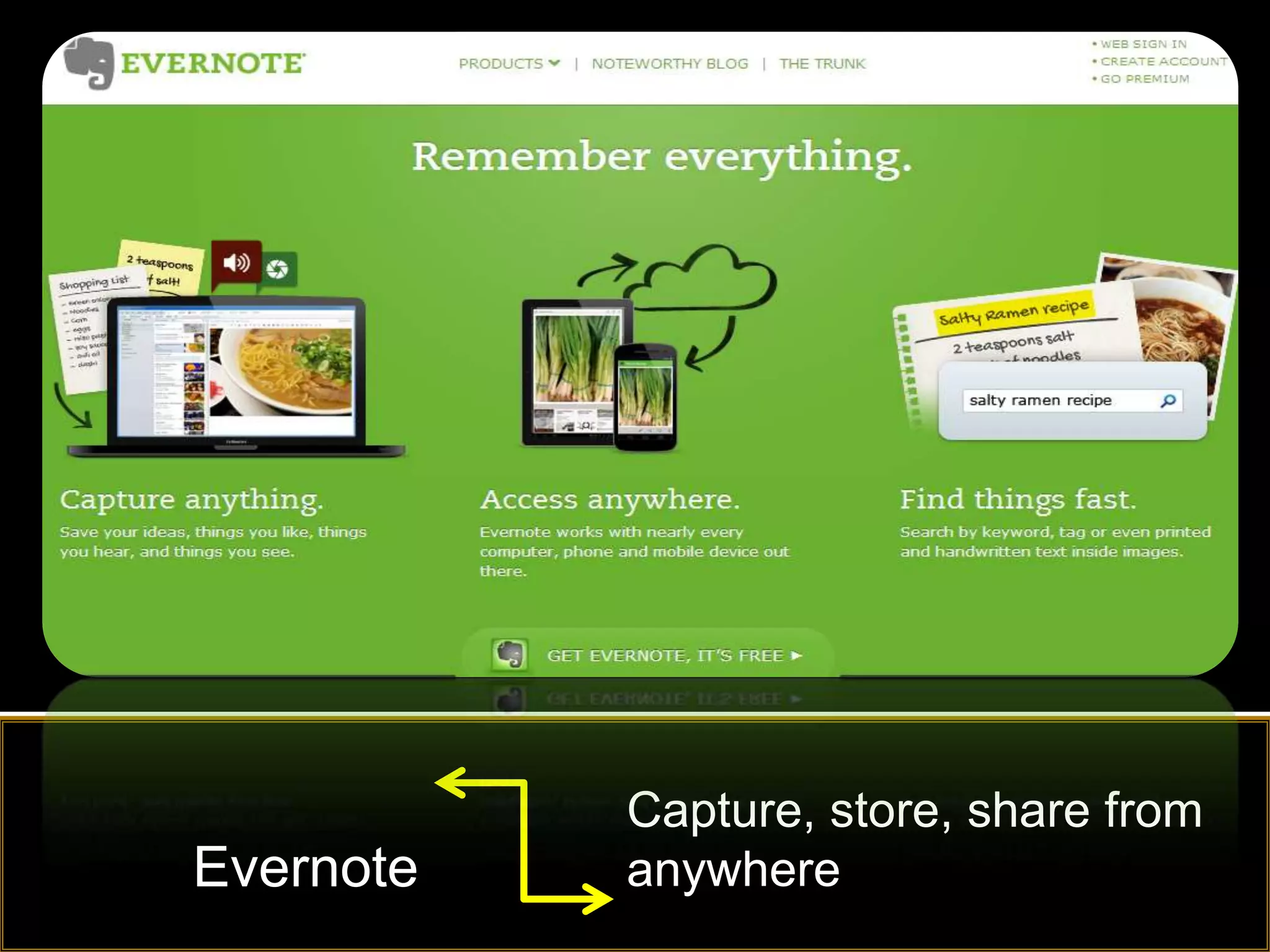 Capture, store, share from
Evernote   anywhere
 