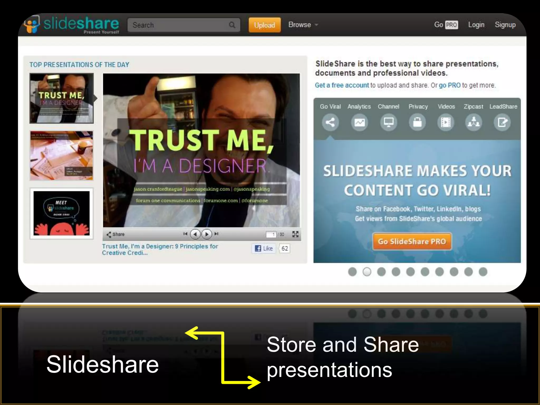 Store and Share
Slideshare   presentations
 