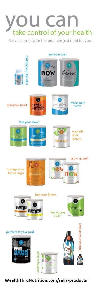 Take control of your health with Reliv nutritional products!