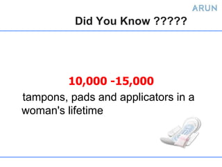Did You Know ?????




        10,000 -15,000
tampons, pads and applicators in a
woman's lifetime
 