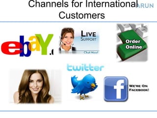 Channels for International
     Customers
 