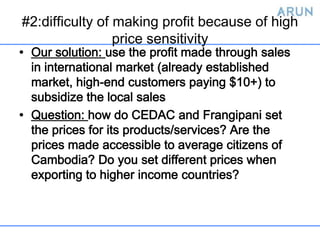 #2:difficulty of making profit because of high
                 price sensitivity
 