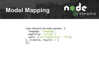 Model Mapping
tean.object(req.body.params, {
language: "language",
pageTitle: "string?",
users: ["unifiedUserUid", "?[]"],
}, (isValid, result) => {
});
 