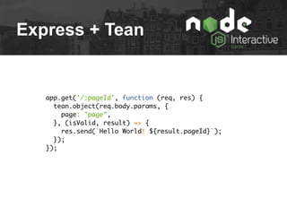 Express + Tean
app.get('/:pageId', function (req, res) {
tean.object(req.body.params, {
page: "page",
}, (isValid, result) => {
res.send(`Hello World! ${result.pageId}`);
});
});
 