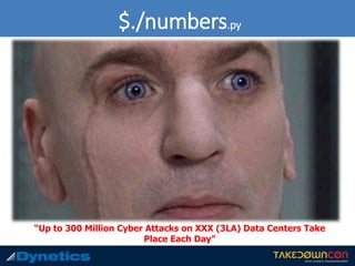 $./numbers.py
“Up to 300 Million Cyber Attacks on XXX (3LA) Data Centers Take
Place Each Day”
 