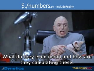$./numbers.py --includeReality
 