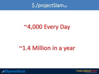 $./projectSlam.py
~4,000 Every Day
~1.4 Million in a year
 