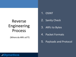 Reverse
Engineering
Process
1. OSINT
2. Sanity Check
3. ARFz to Bytes
4. Packet Formats
5. Payloads and Protocol
(Where da ARFz at??)
 