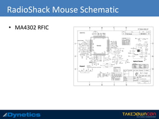 RadioShack Mouse Schematic
• MA4302 RFIC
 