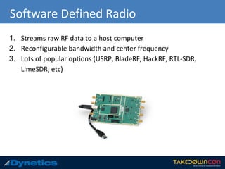 Software Defined Radio
1. Streams raw RF data to a host computer
2. Reconfigurable bandwidth and center frequency
3. Lots of popular options (USRP, BladeRF, HackRF, RTL-SDR,
LimeSDR, etc)
 