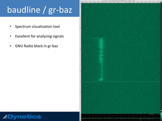 baudline / gr-baz
• Spectrum visualization tool
• Excellent for analyzing signals
• GNU Radio block in gr-baz
 