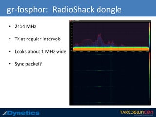 gr-fosphor: RadioShack dongle
• 2414 MHz
• TX at regular intervals
• Looks about 1 MHz wide
• Sync packet?
 