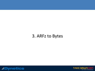 3. ARFz to Bytes
 