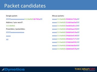 Packet candidates
Dongle packet:
ffffaaaaaaaaaaaa1116e8d14b782aff
Address / sync word?:
1116e8d1
Preambles / postambles:
ffffaaaaaaaaaaaa
aaaa
ff
Mouse packets:
aaaa1116e8d126dbfa706aff
aaaa1116e8d121dbfae0efff
aaaa1116e8d12edbfad1c3ff
aaaa1116e8d12fdbfae1f4ff
aaaa1116e8d12ddbfa819aff
aaaa1116e8d129dbfa4146ff
aaaa1116e8d128dbfa7171ff
aaaa1116e8d123dbfa8081ff
aaaa1116e8d122dbfab0b6ff
aaaa1116e8d12ddbfa819aff
 