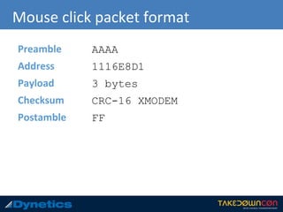 Mouse click packet format
Preamble
Address
Payload
Checksum
Postamble
AAAA
1116E8D1
3 bytes
CRC-16 XMODEM
FF
 